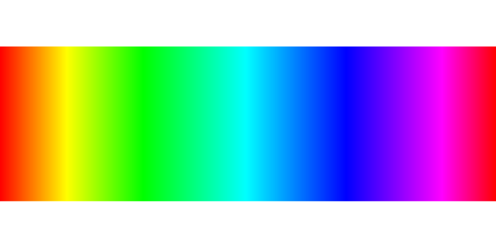 UV radiation 